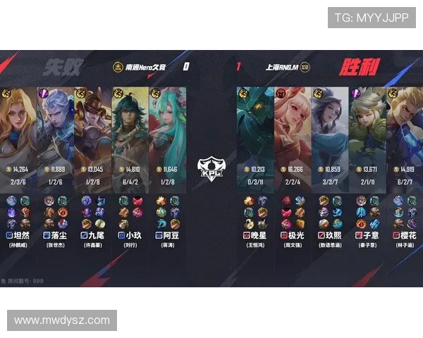 RNG战队现在还在吗？2025年最新动向与未来前景全解析